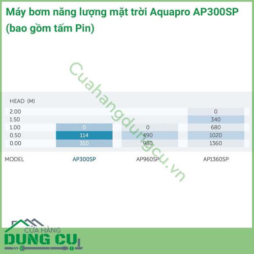 Máy bơm năng lượng mặt trời Aquapro AP300SP (bao gồm tấm Pin). Đây là một máy bơm điện áp thấp, an toàn, lý tưởng cho các bể hồ cá thủy sinh lên tới 300 lít và đi kèm với bộ điều chỉnh lưu lượng giúp bạn dễ dàng quản lý lưu lượng một cách hoàn hảo.