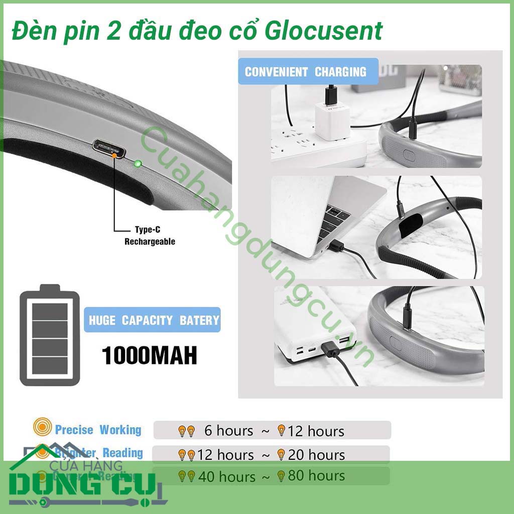 Đèn pin 2 đầu đeo cổ Glocusent bảo vệ mắt, chống cận, dùng siêu bền. Sạc 1 lần dùng 1 tuần