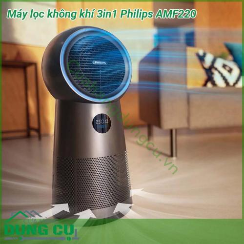 Máy lọc không khí kết hợp quạt sưởi Philips AMF220 lọc được 99 95 bụi siêu mịn Hệ thống lọc 3 lớp với lớp lọc thô chặn được bụi và tóc sau đó bộ lọc HEPA sẽ lọc các loại virus vi khuẩn bụi bẩn