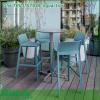 Ghế TRILL STOOL ngoài trời thiết kế hiện đại cùng gam màu sắc sang trọng của Ý làm nổi bật không gian bài trí Chất liệu sợi thủy tinh và polypropylene được xử lý chống tia cực tím Đúc nguyên khối từ các hạt nhựa nguyên sinh  