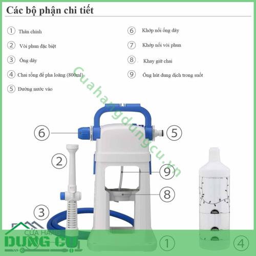 Bộ dụng cụ pha loãng phân bón dạng lỏng Takagi GHZ101N41