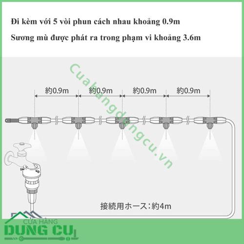 Bộ ống dây phun sương làm mát sân vườn Takagi GCA12