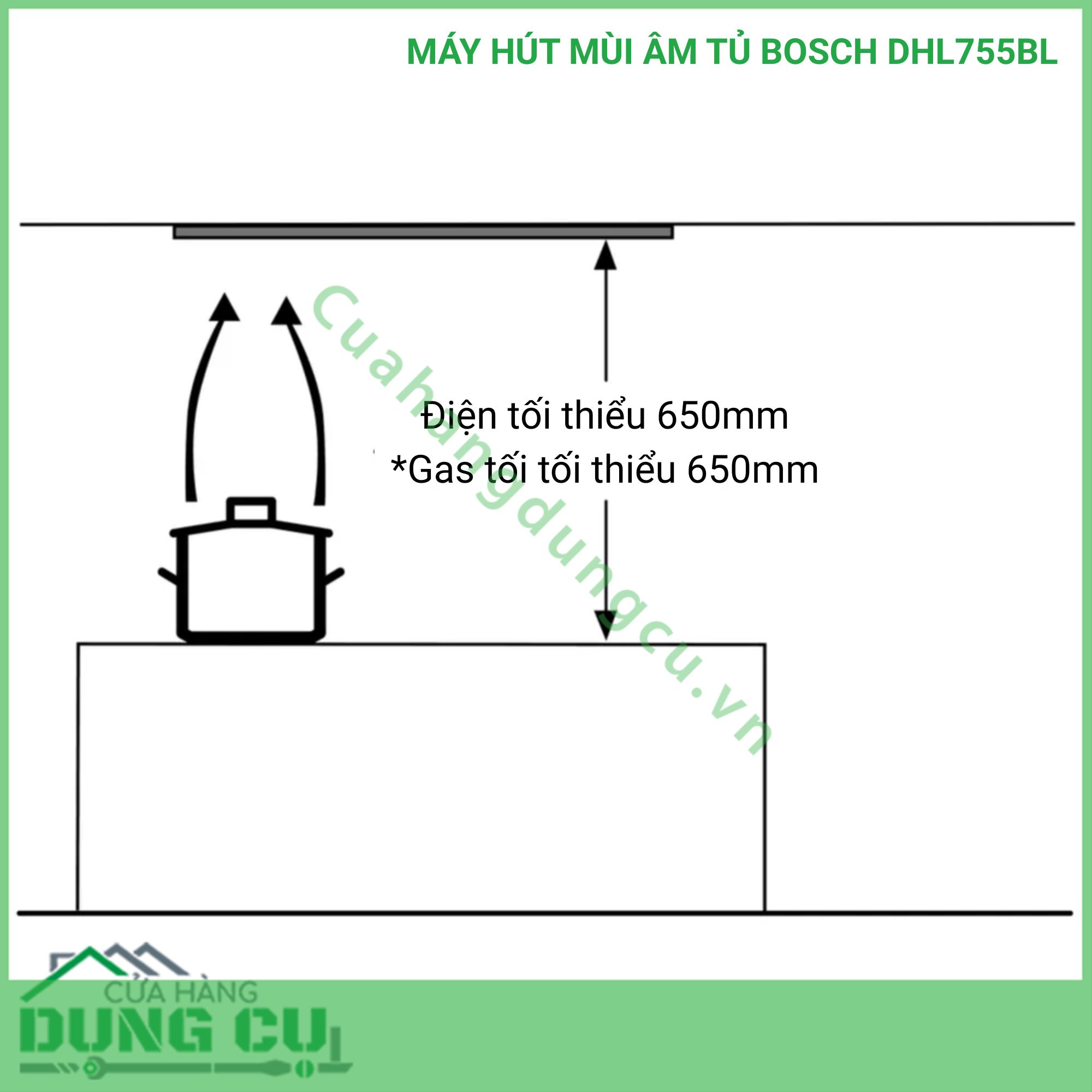 MÁY HÚT MÙI ÂM TỦ BOSCH DHL755BL