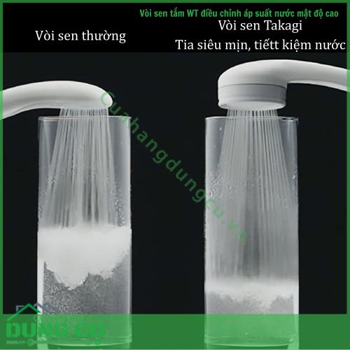 Bộ vòi sen tắm WT điều chỉnh áp suất nước mật độ cao Takagi (JSA122AS)