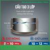 Bình giữ nhiệt Elmich El3683 1000ml