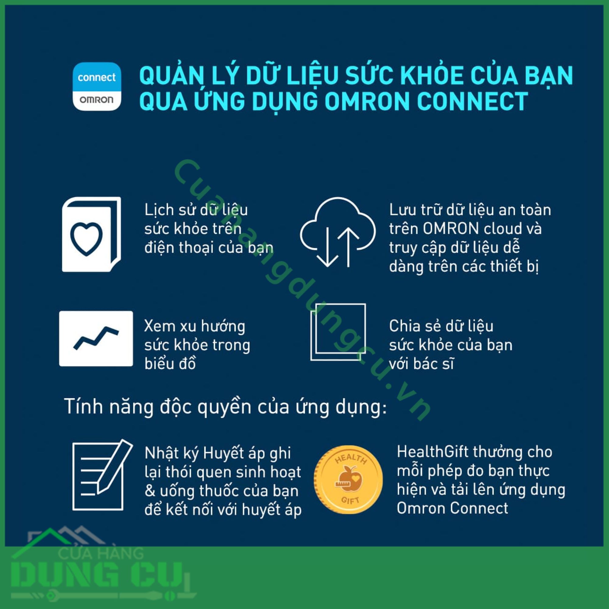 Máy đo huyết áp tự động Omron HEM 7142T2