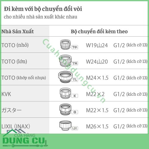 Dây vòi hoa sen Takagi chịu nhiệt JSH001WT - 1 6m