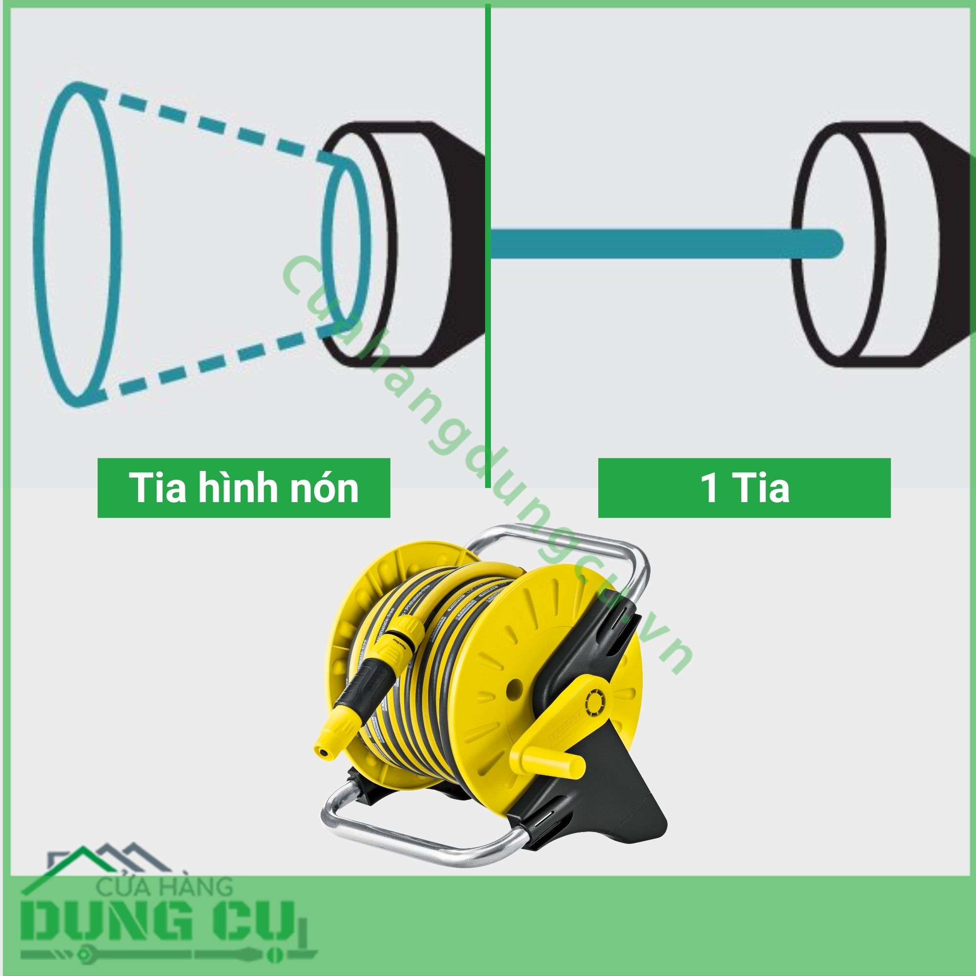 Bộ Vòi Tưới Rửa Đa Năng Karcher 15m Gọn Gàng Tiện Lợi Cho Mọi Gia Đình