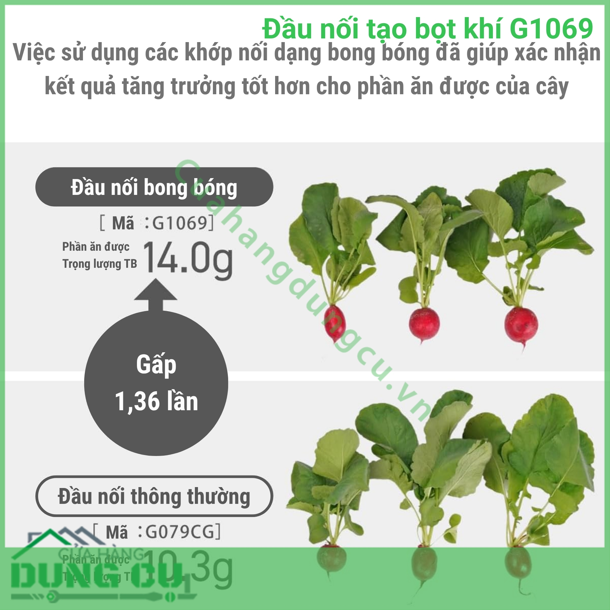 Đầu Nối Tạo Bọt Khí Takagi G1069 - Giải Pháp Tưới Tiêu Và Làm Sạch Đột Phá Từ Nhật Bản